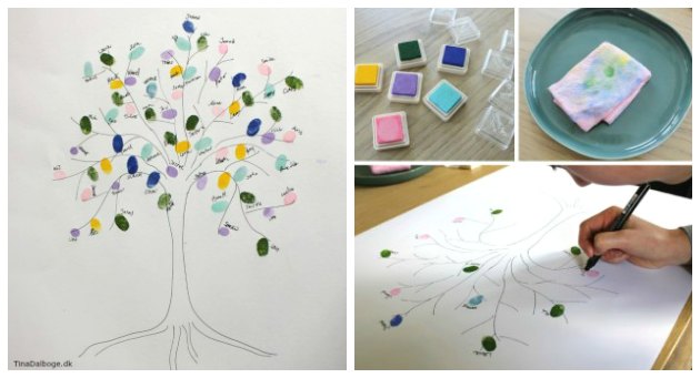 DIY - indslag til - lav et gæstetræ med fingeraftryk af stempelfarver